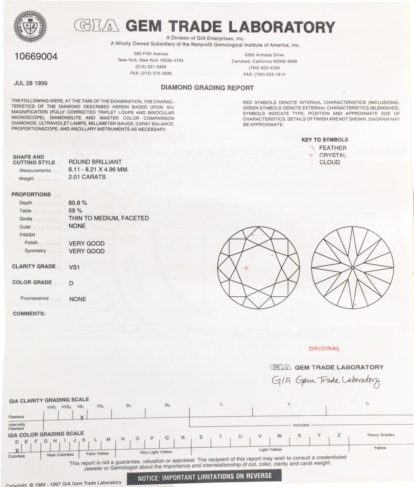 TIFFANY & CO. Platinum 2.67CT Diamond Engagement Ring w/ 2.01CT Center $115k