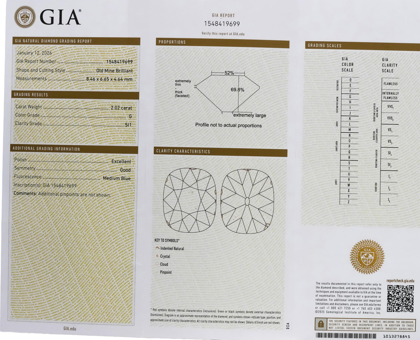 GIA Certified 2.02CT Old Mine Cut Diamond G Color SI1 Clarity