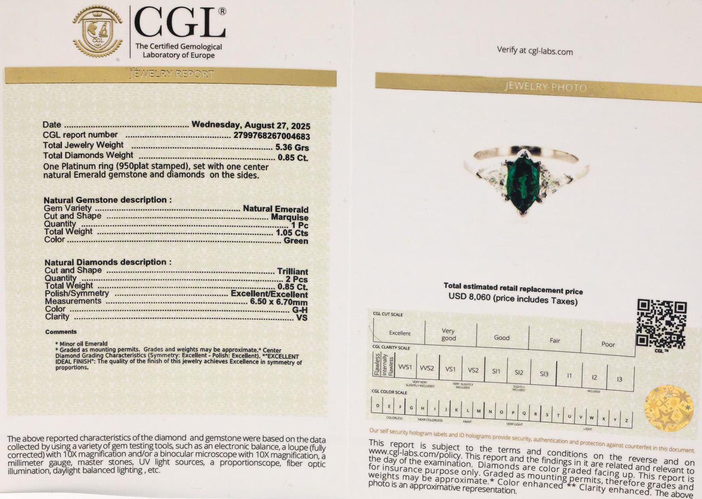 CGL Certified Platinum Diamond and Emerald Cocktail Ring 1.90CT Size 6.25