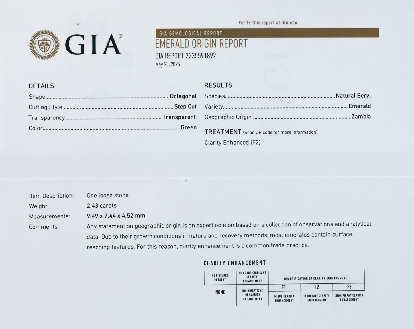 GIA Certified 18k White Gold Diamond and Zambia Emerald Ring 2.93CT Size 5.25