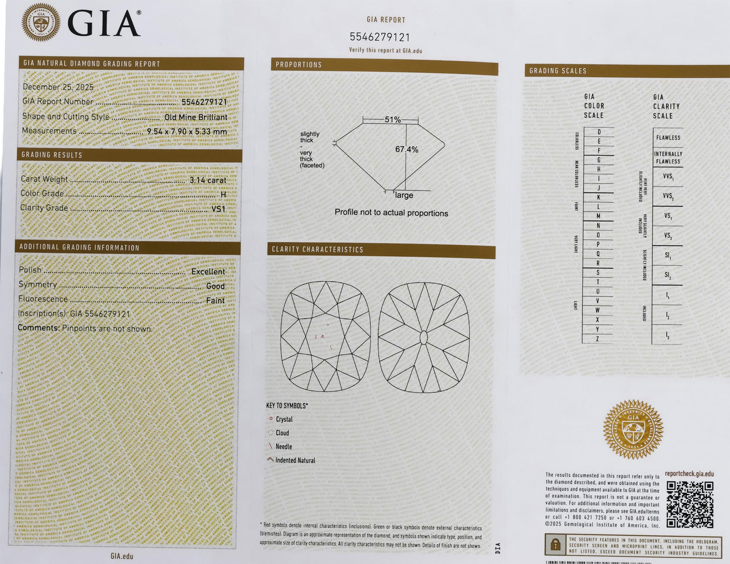 GIA Certified 3.14CT Old Mine Cut Loose Diamond H Color VS1 Clarity