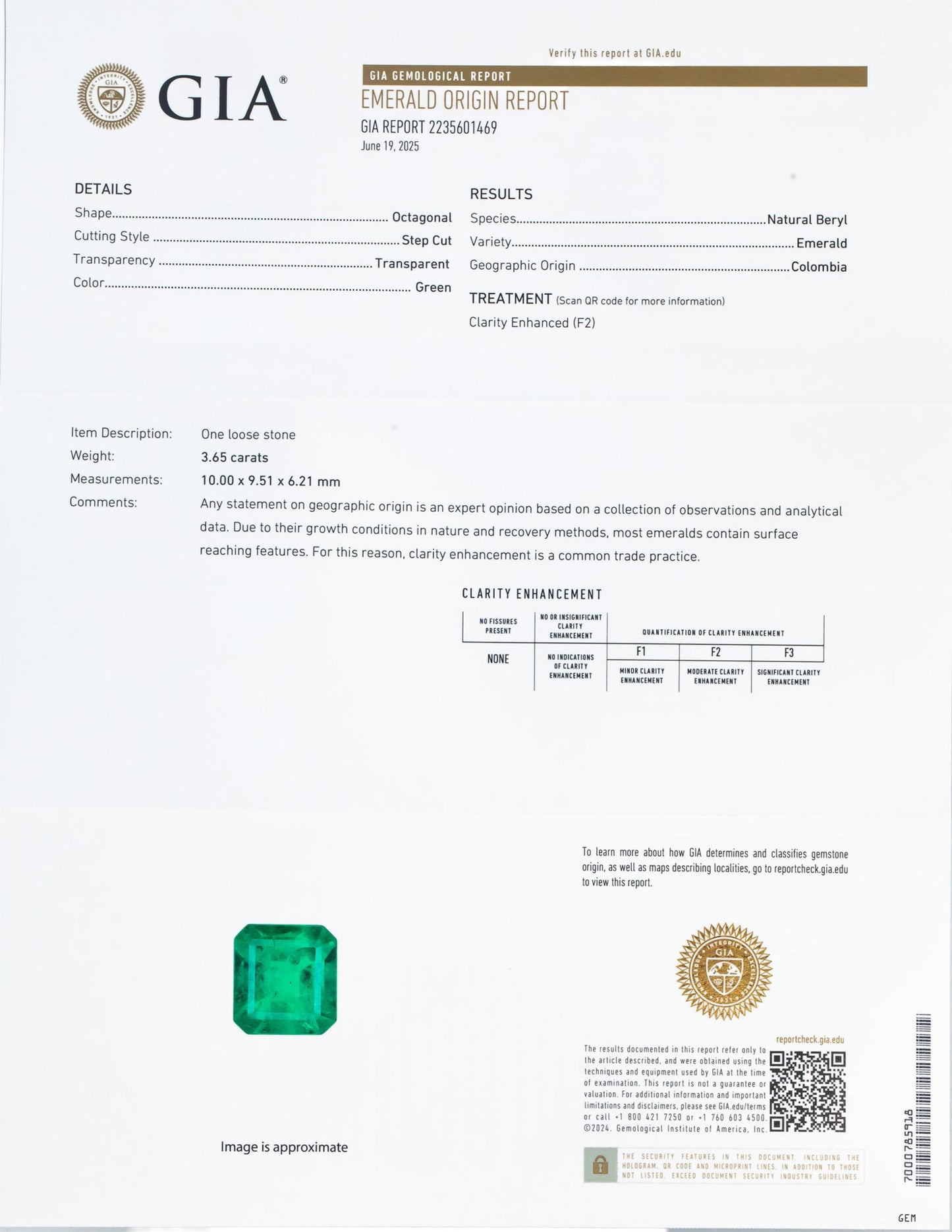 GIA Certified 14k White Gold Colombian Emerald & VS Diamond Cocktail Ring 5.30CT