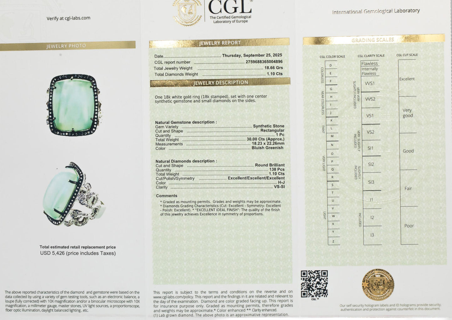 CGL 18k White Gold Diamond & Synthetic Stone Cocktail Ring 31.10CT Size 7