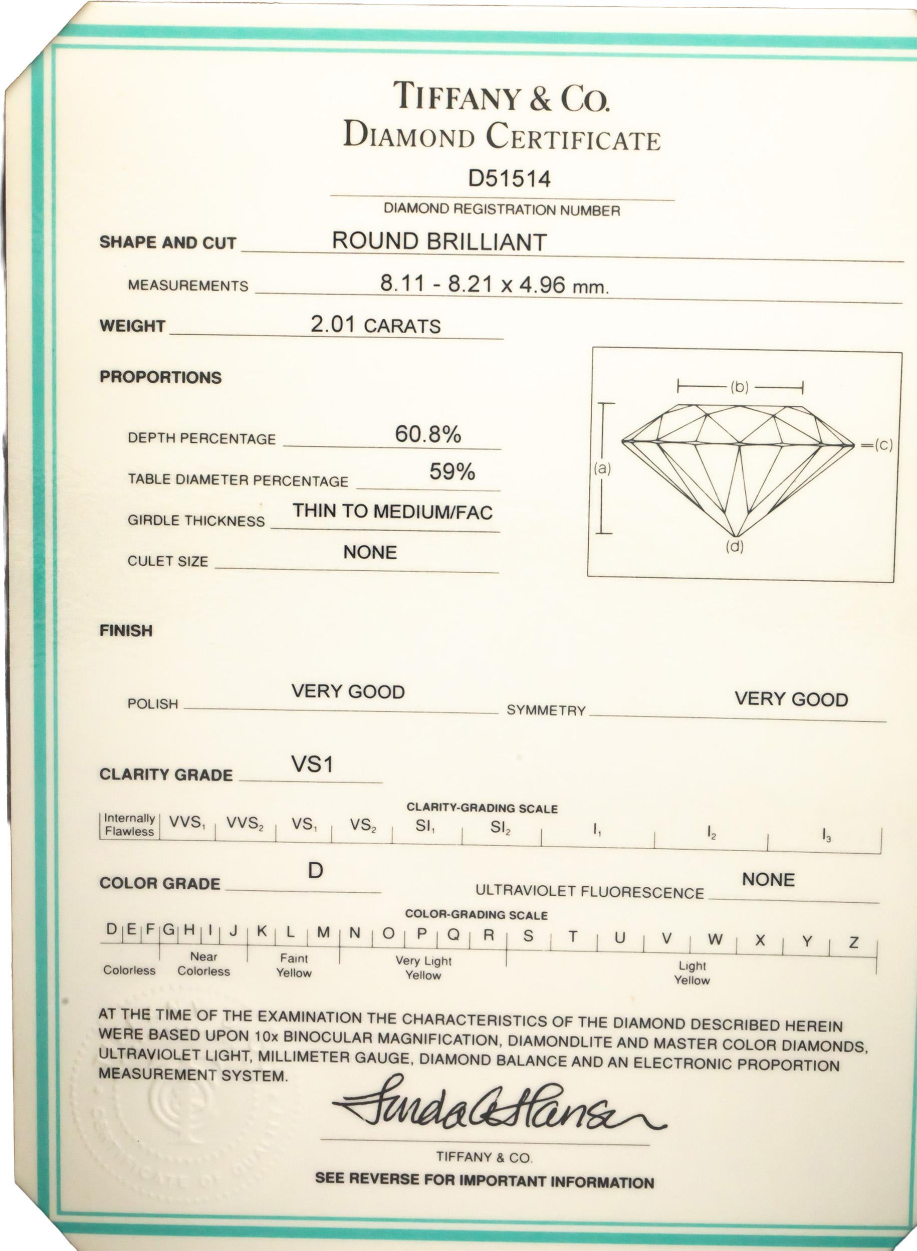 TIFFANY & CO. Platinum 2.67CT Diamond Engagement Ring w/ 2.01CT Center $115k