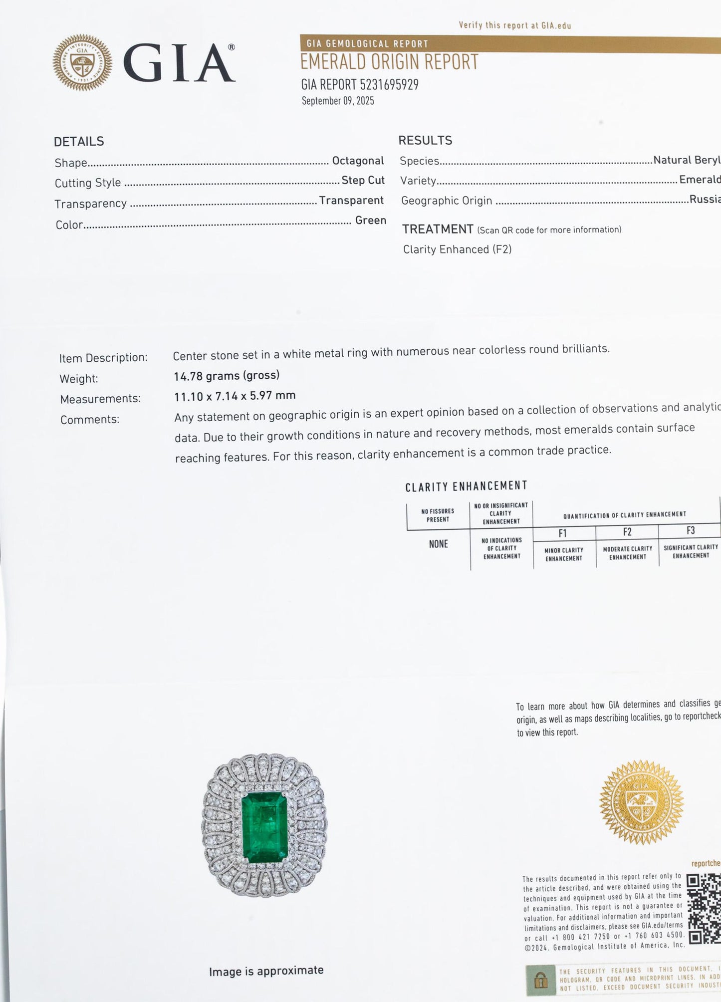 OSCAR FRIEDMAN GIA Certified Emerald and VS Diamond Cocktail Ring 5.10CT Size 7