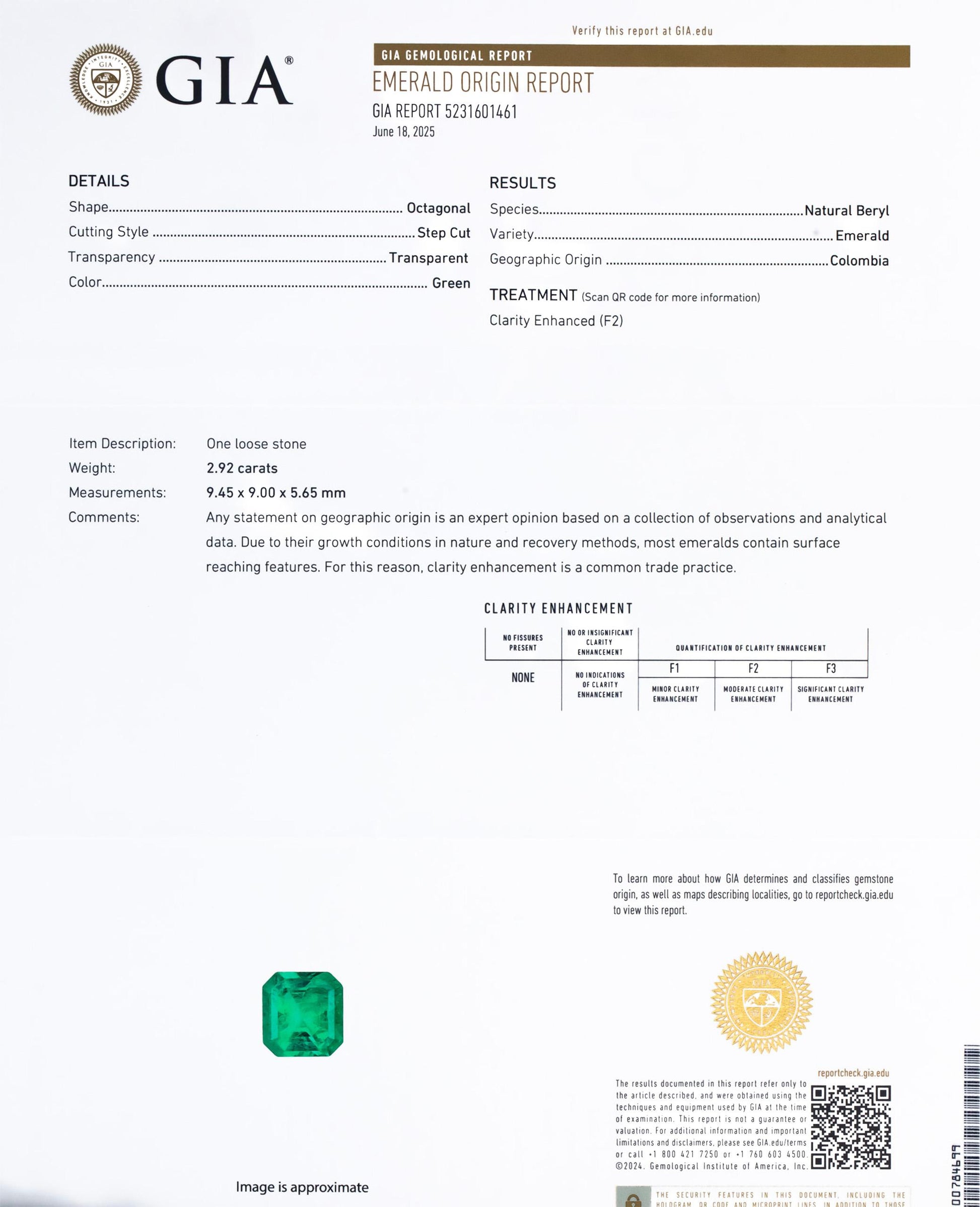 GIA 18k White Yellow Gold Colombian Emerald & Diamond Cocktail Ring 4.0CTW Sz 7