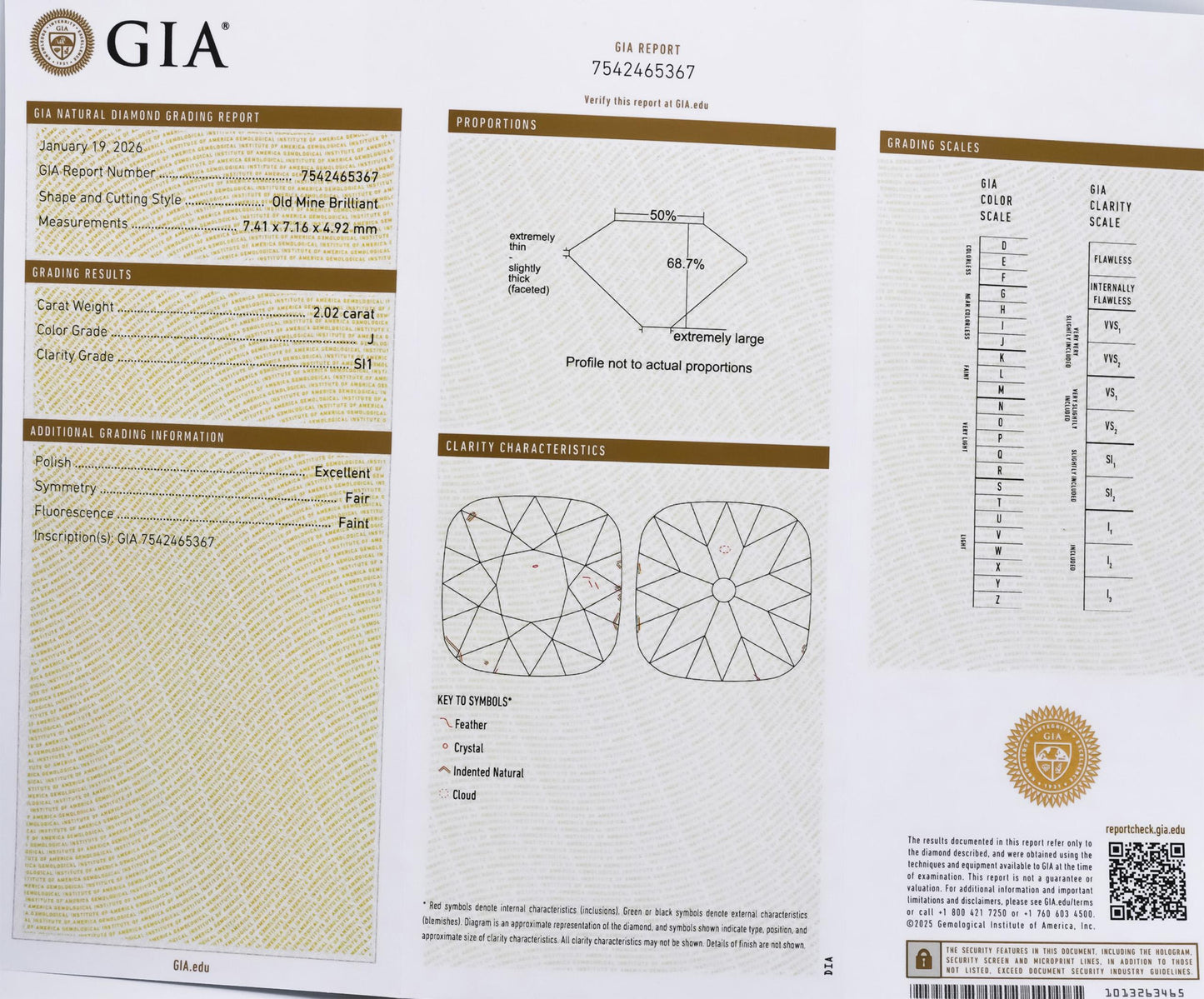 GIA Platinum SI1/J Old Mine Diamond Engagement Ring 2.32CT w/ 2.02CT Center