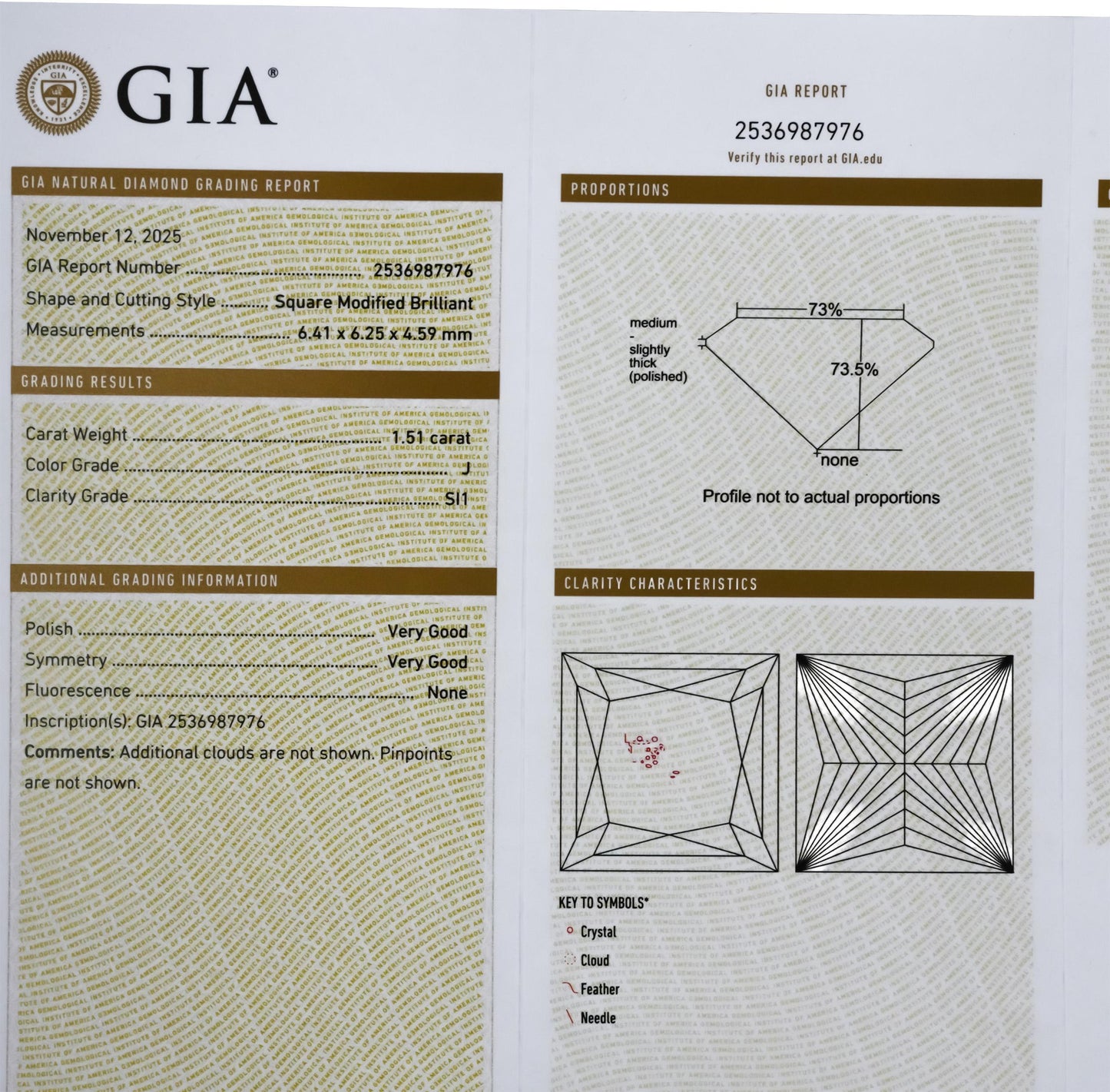GIA Certified SI1/J Princess Cut Natural Diamond Loose Stone 1.51CT