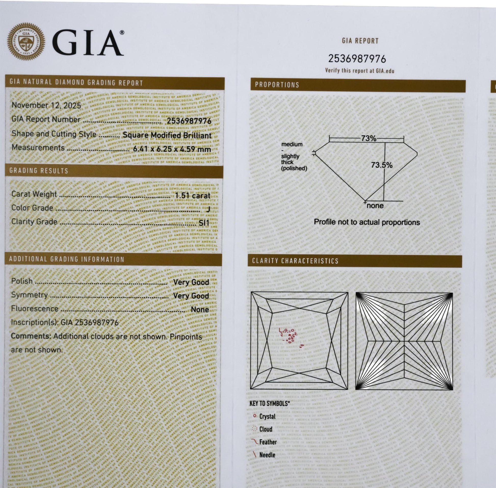 GIA Certified SI1/J Princess Cut Natural Diamond Loose Stone 1.51CT