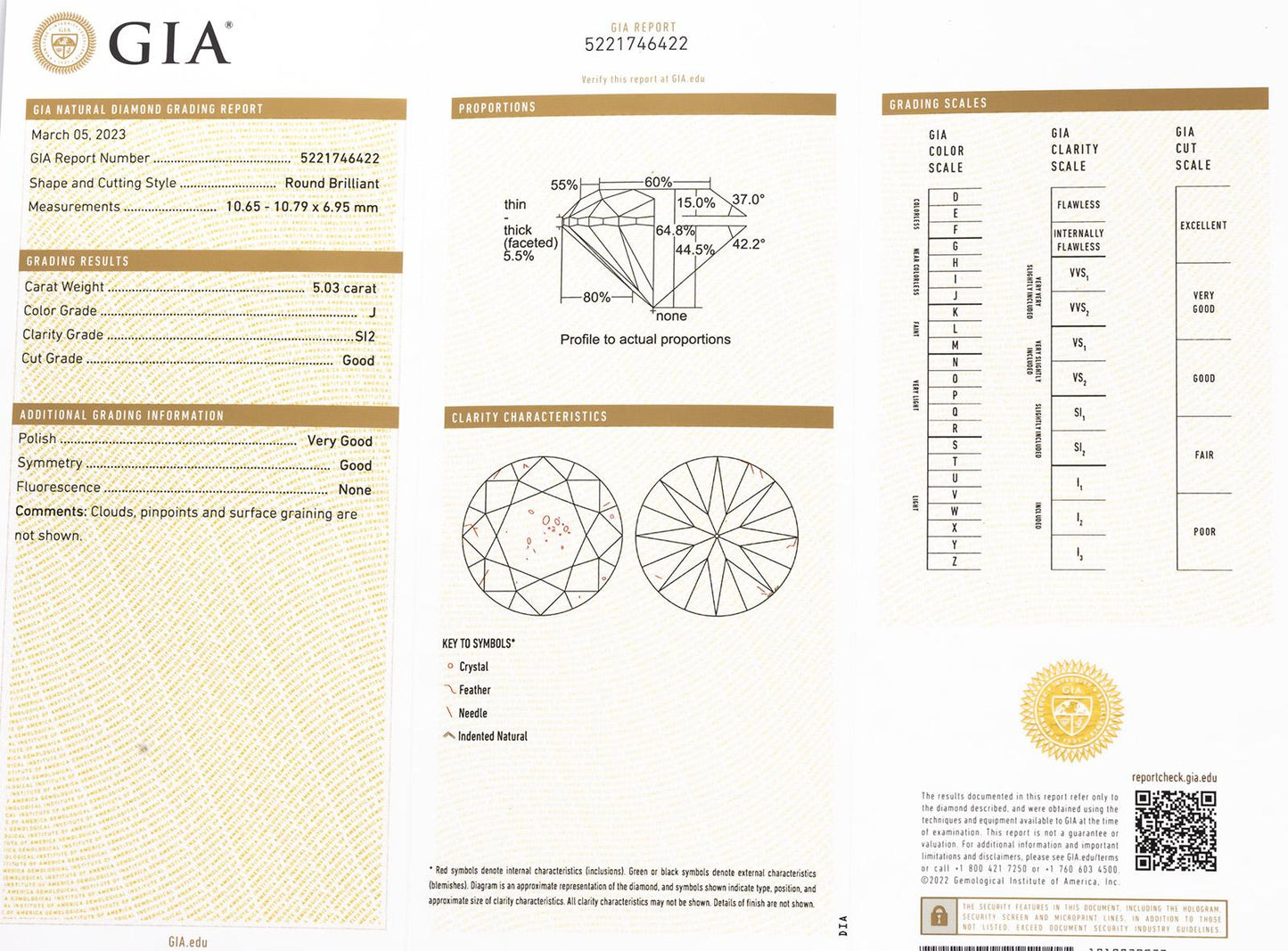 GIA Certified SI2/J Round Brilliant Diamond Loose Stone 5.03CT