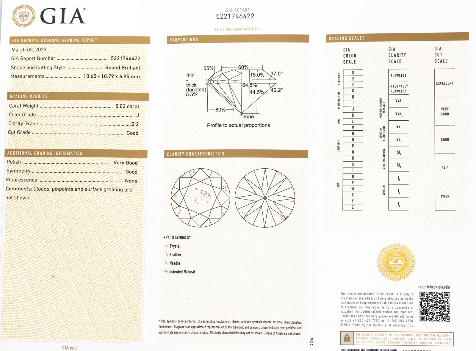 GIA Certified SI2/J Round Brilliant Diamond Loose Stone 5.03CT