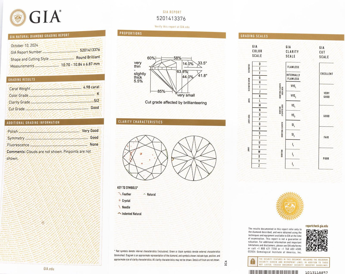 GIA Certified SI2/K Round Brilliant Diamond Loose Stone 4.98CT