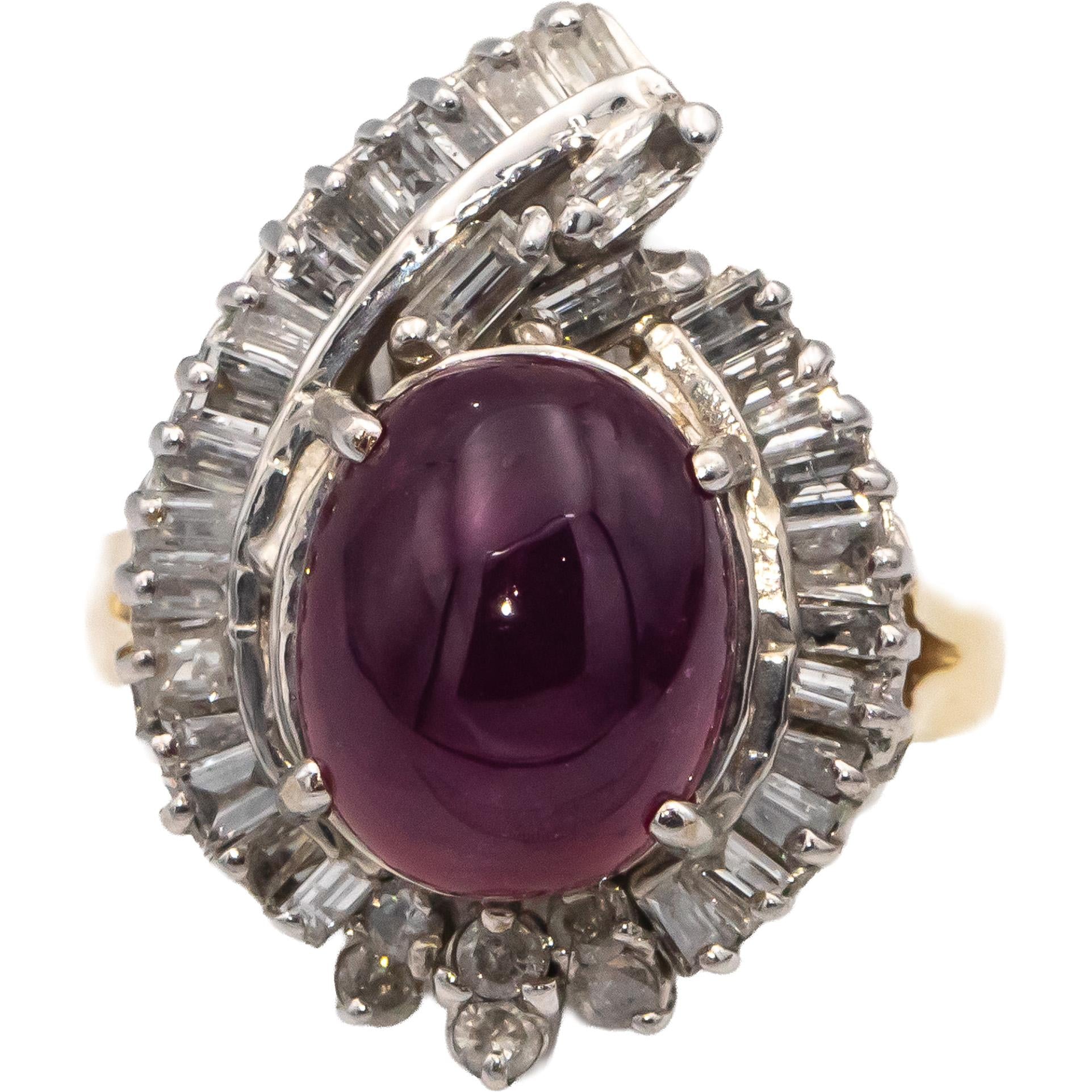 CGL Certified 14k Yellow & White Gold Natural Ruby & Diamond Ring 10.30CTW