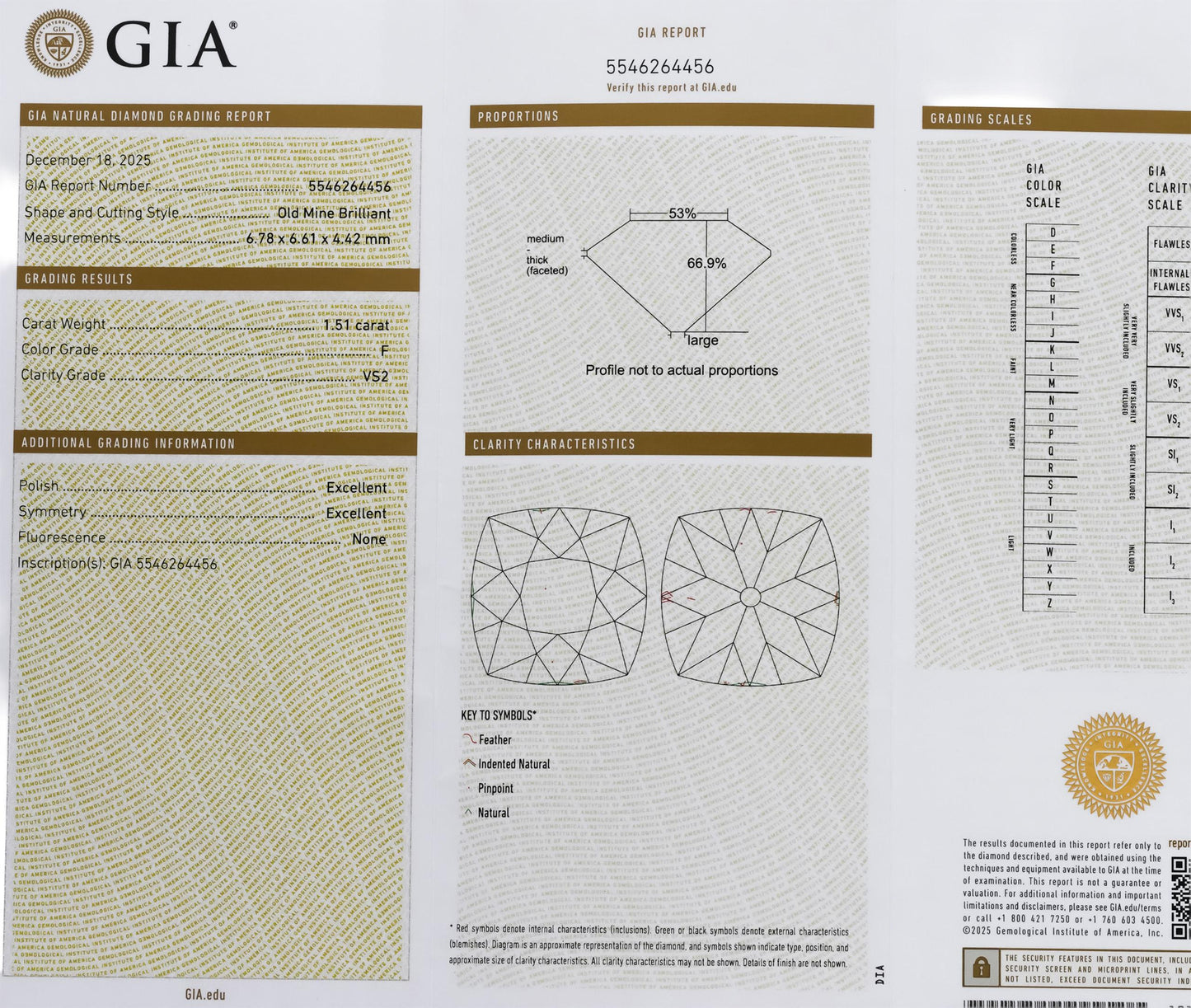 GIA Certified 1.51 Carat Oval Cut Diamond F Color VS2 Clarity Loose Stone