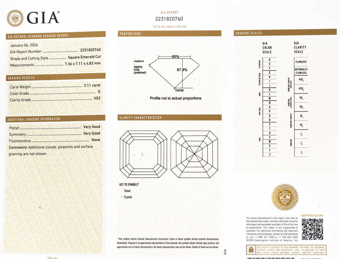 GIA Certified VS2/E Square Emerald Cut Diamond Loose Stone 2.11CT