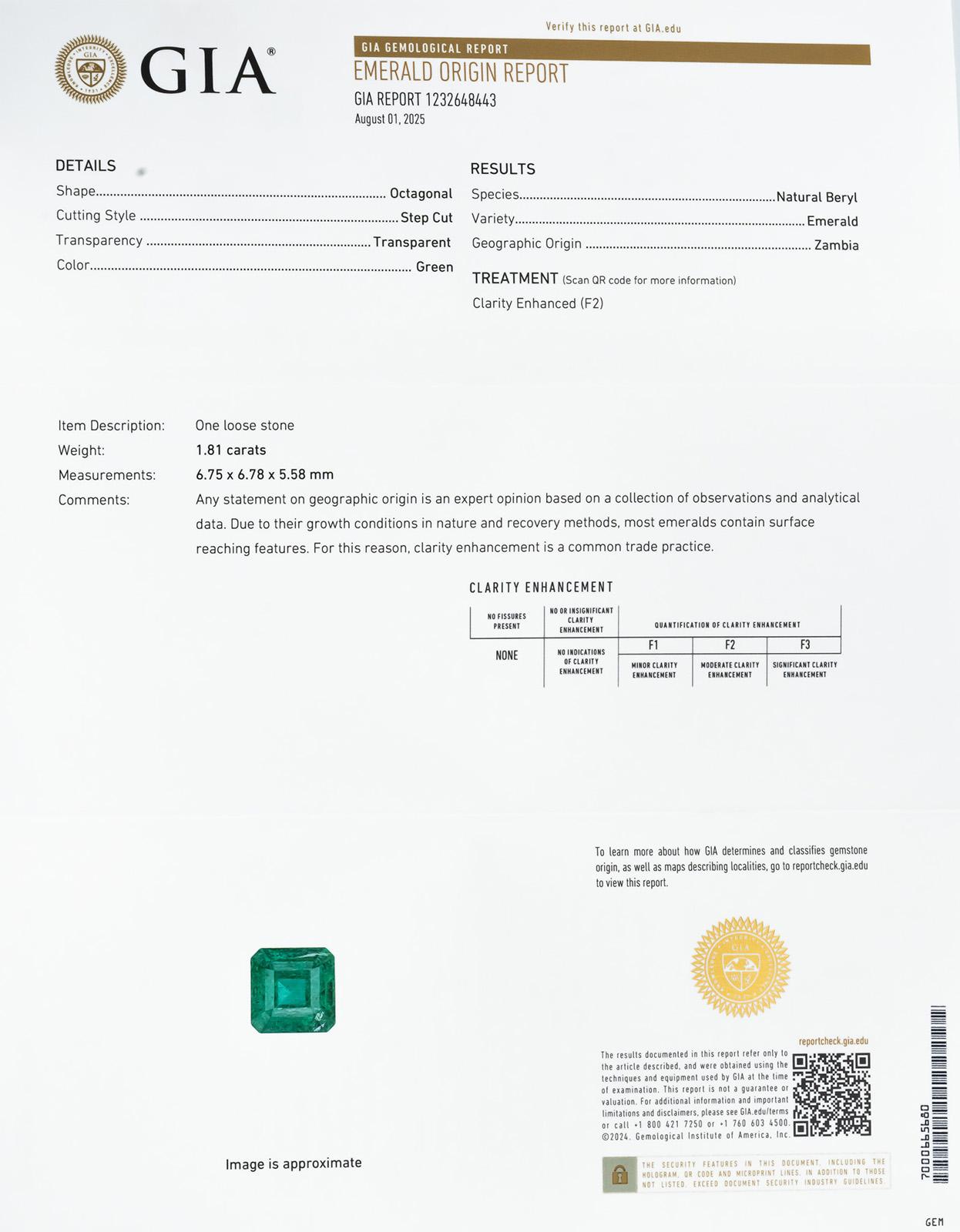 GIA Certified Natural Zambia Emerald Octagon Cut Loose Gemstone 1.81CT