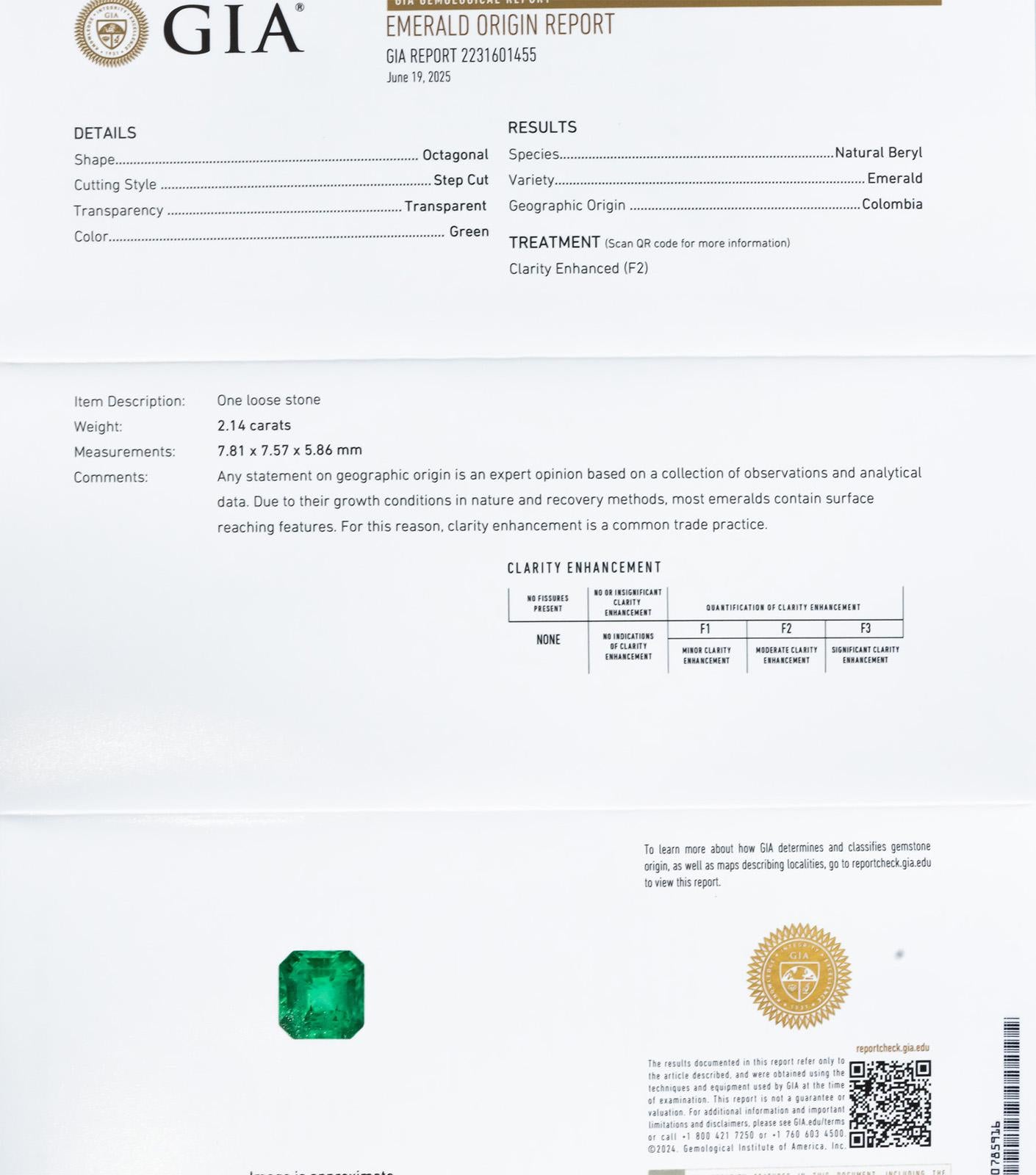 GIA Certified Octagonal Cut Natural Colombian Emerald Loose Gemstone 2.14CT