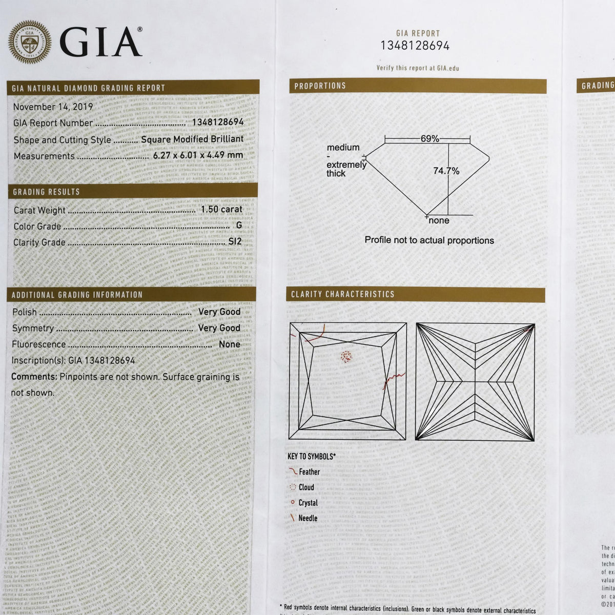 GIA 18k White Gold SI2/G Princess Cut Diamond Engagement Ring 3.0CT Size 6