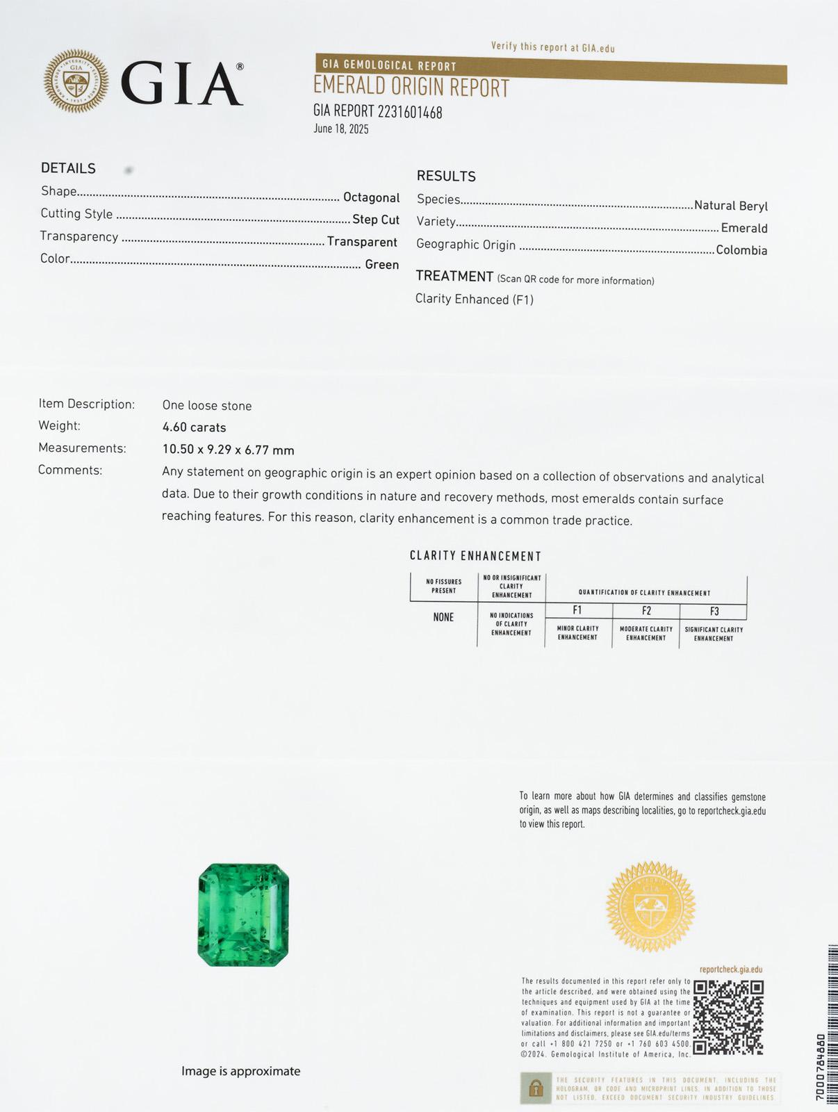 GIA Certified Natural Colombian Emerald Octagonal Cut Loose Gemstone 4.60CT