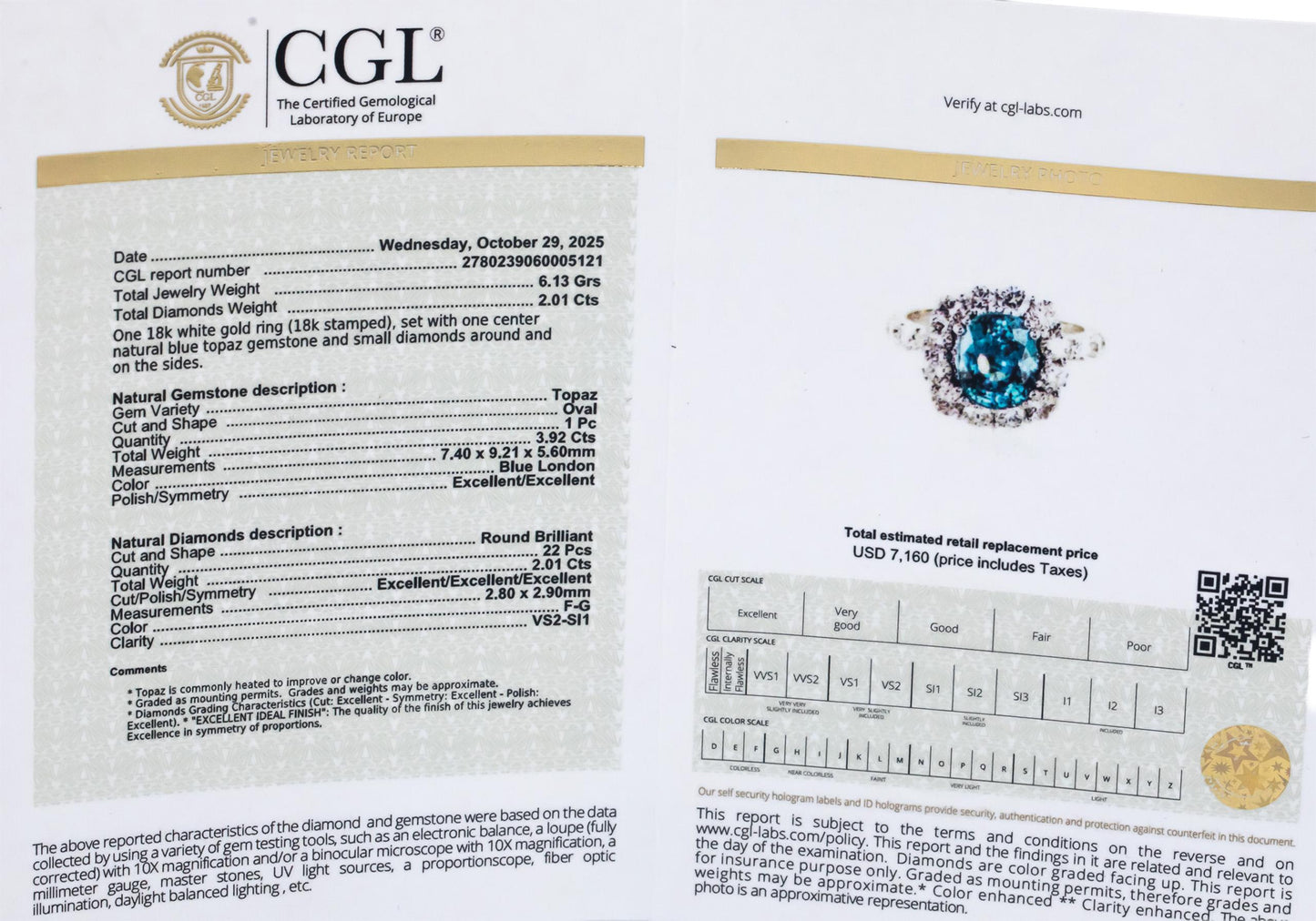 CGL Certified 18k White Gold Blue Topaz and Diamond Cocktail Ring 4.93CTW Size 7
