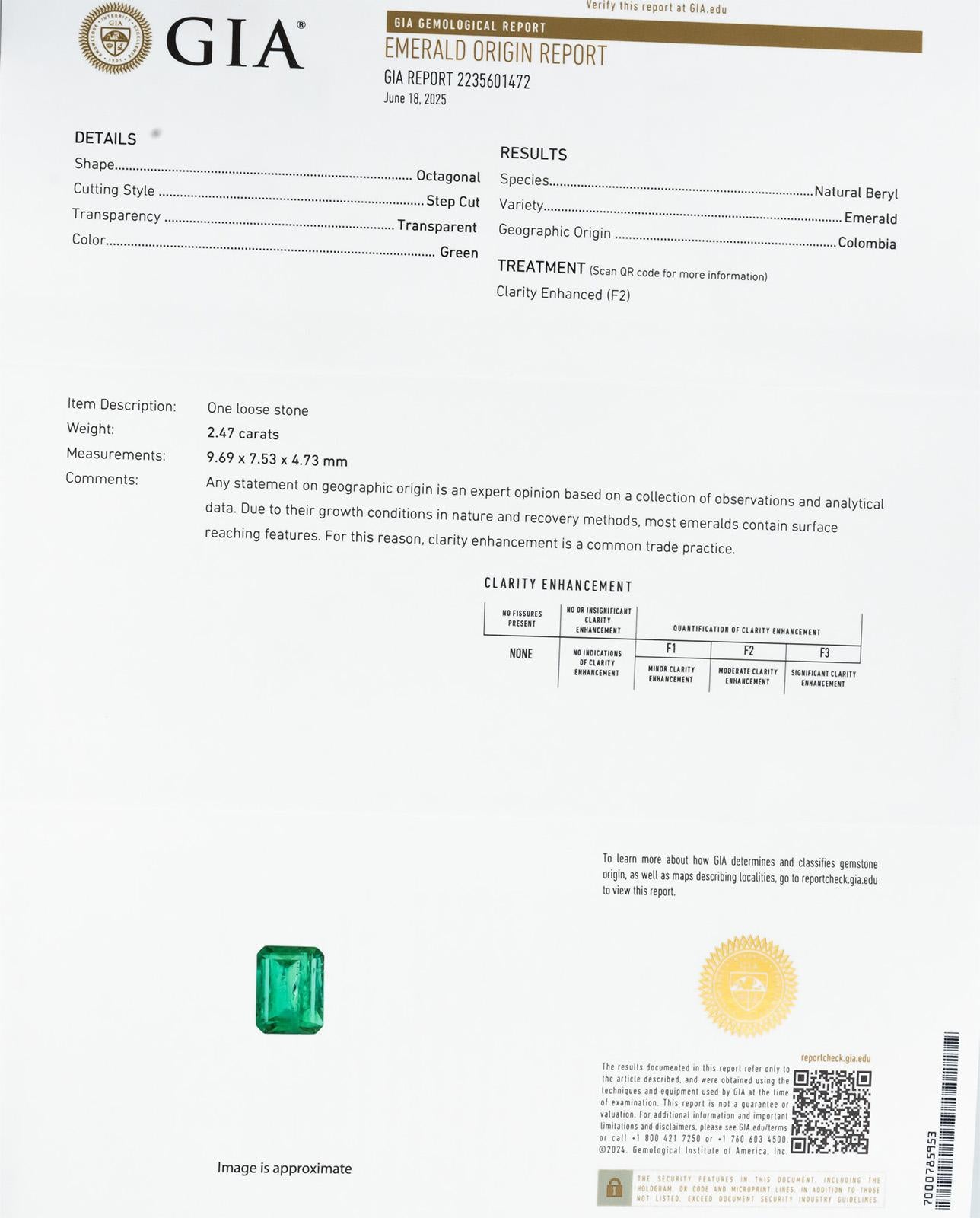 GIA Certified Natural Colombian Emerald Octagonal Cut Loose Gemstone 2.47CT