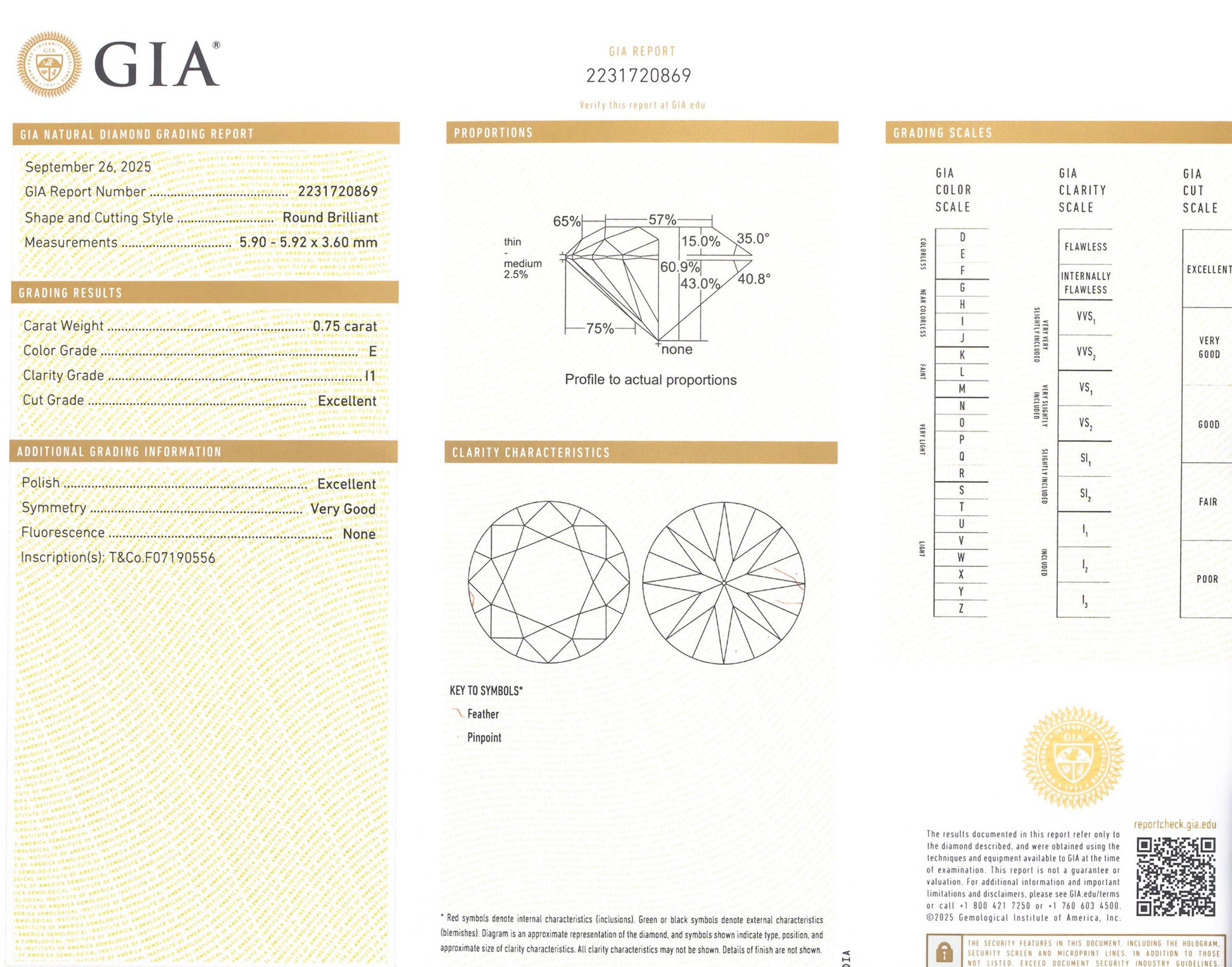 TIFFANY & CO. GIA Certified Round Diamond Platinum Stud Earrings 1.50CT w/ Box