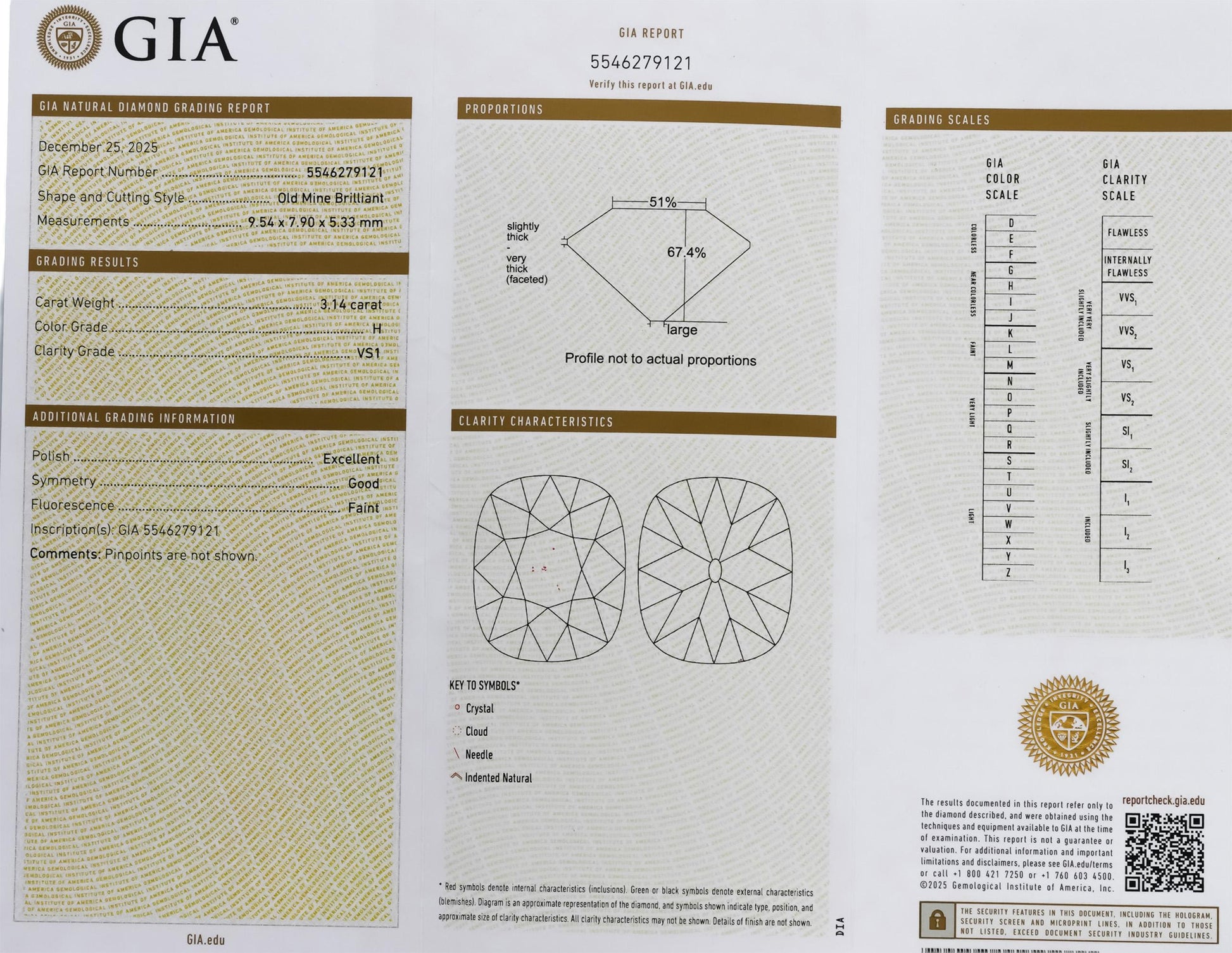 GIA Certified 3.14CT Old Mine Cut Loose Diamond H Color VS1 Clarity