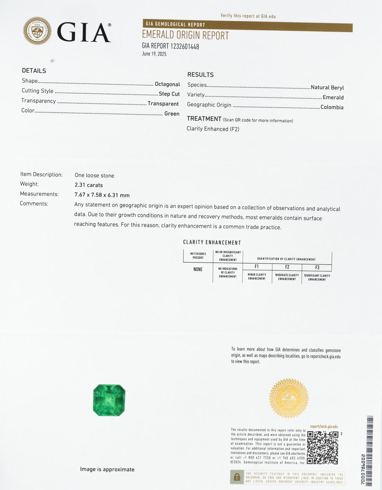 GIA Certified Natural Colombian Emerald Octagonal Cut Loose Stone 2.31CT