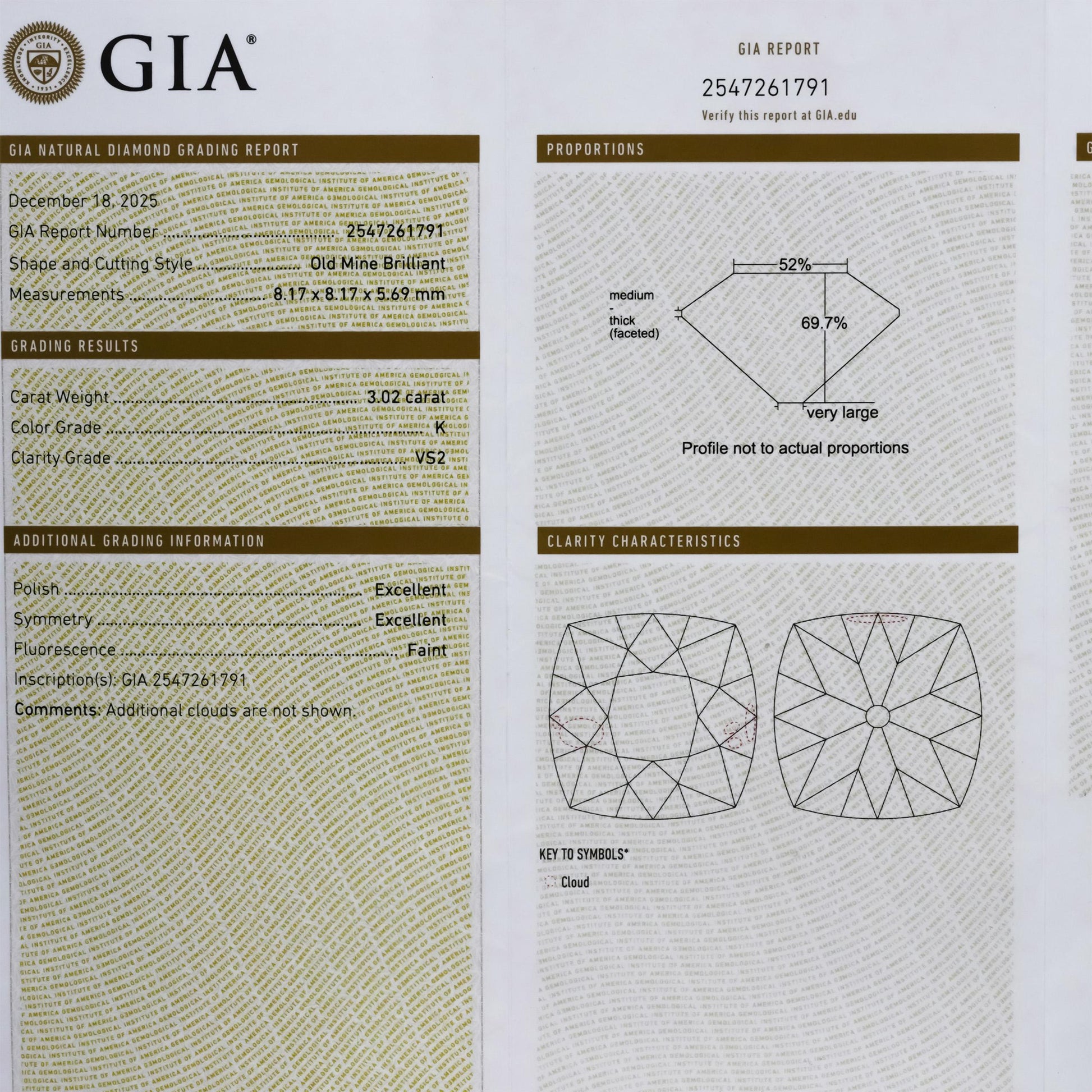 GIA Certified Platinum VS2/K Old Mine Cut Diamond Engagement Ring 3.02CT Size 7
