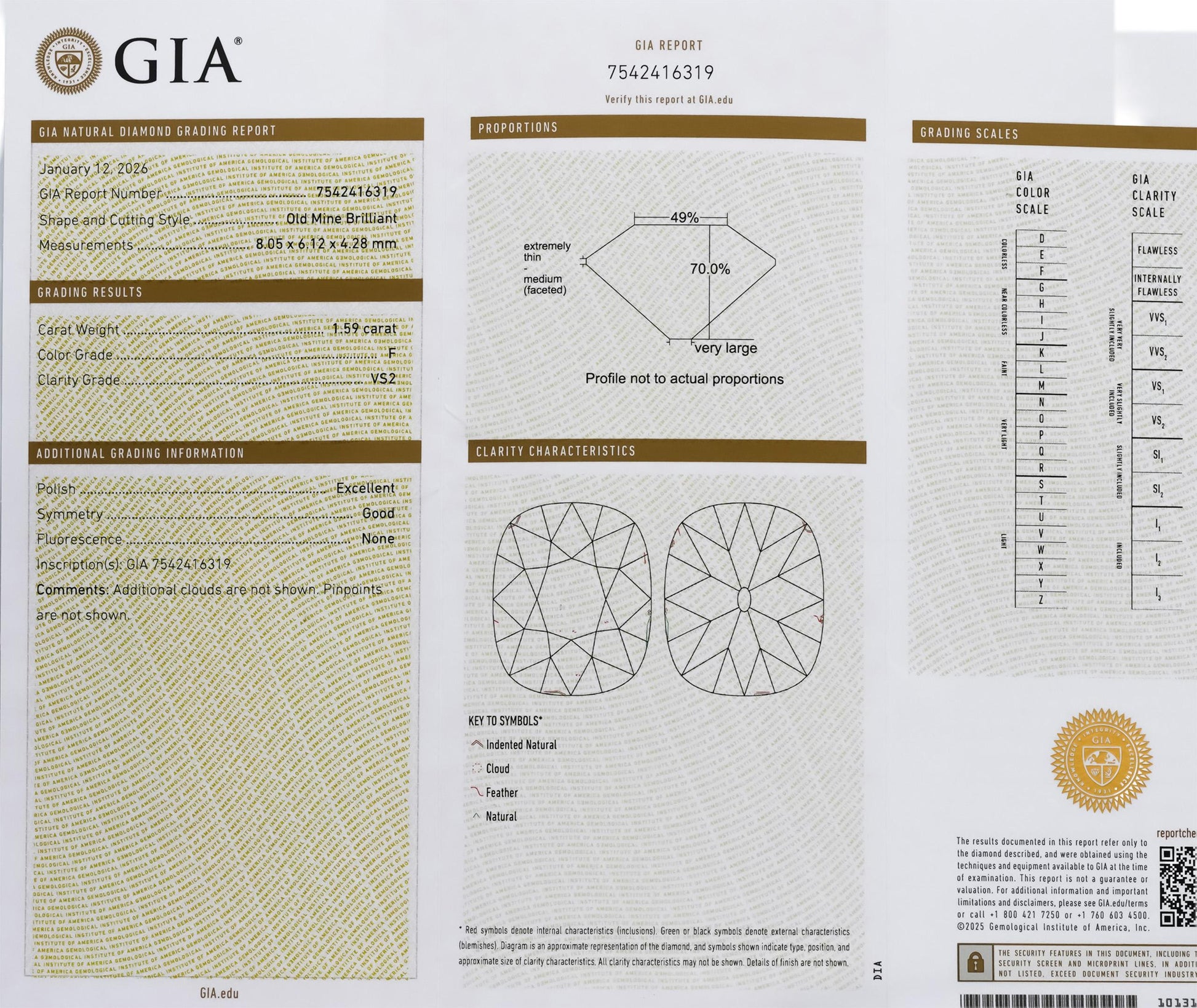 GIA Certified 1.59CT Old Mine Cut Diamond F Color VS2 Clarity Loose Stone