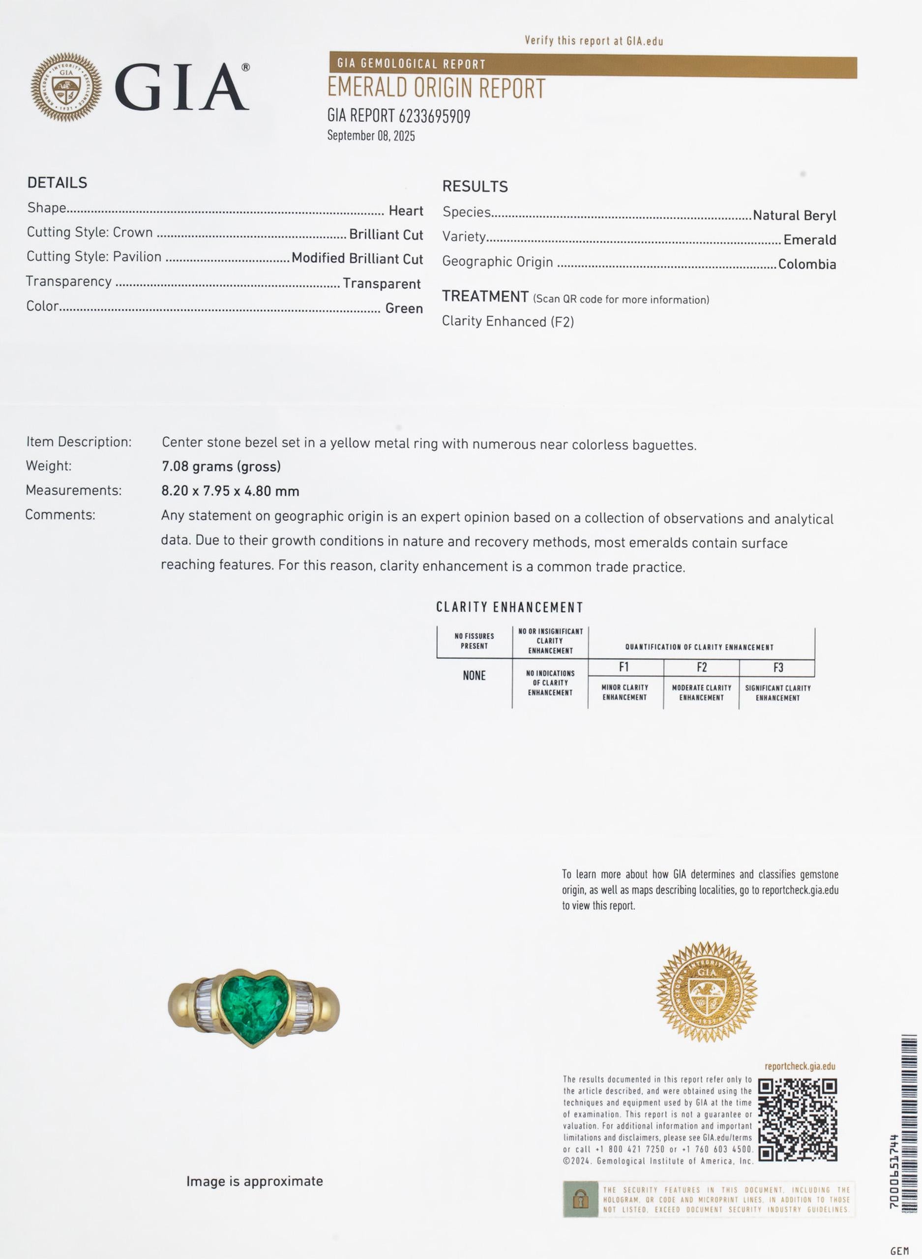 GIA Certified 18k Gold Heart Colombian Emerald & Diamond Ring 2.10CT Size 6