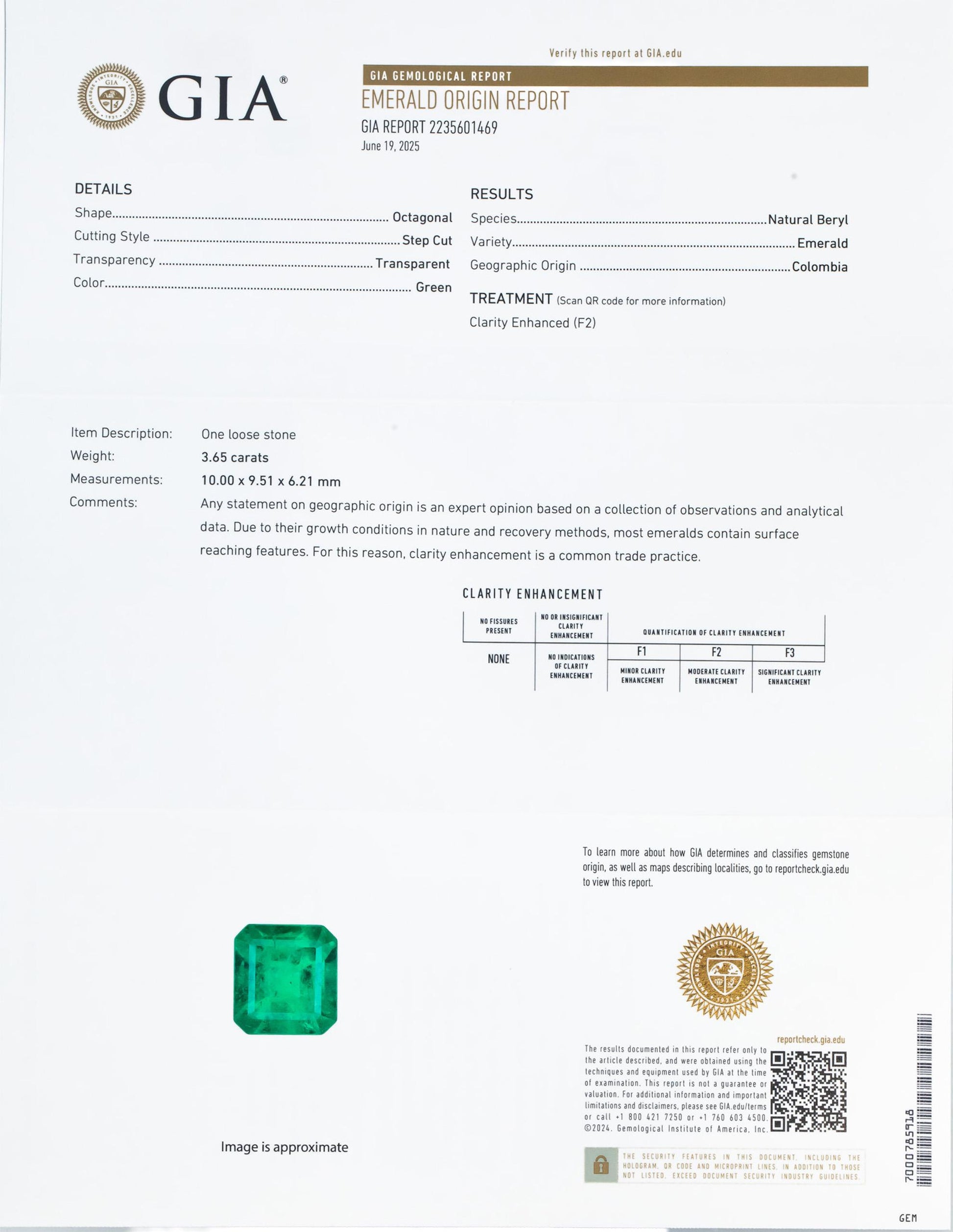 GIA Certified 14k White Gold Colombian Emerald & VS Diamond Cocktail Ring 5.30CT