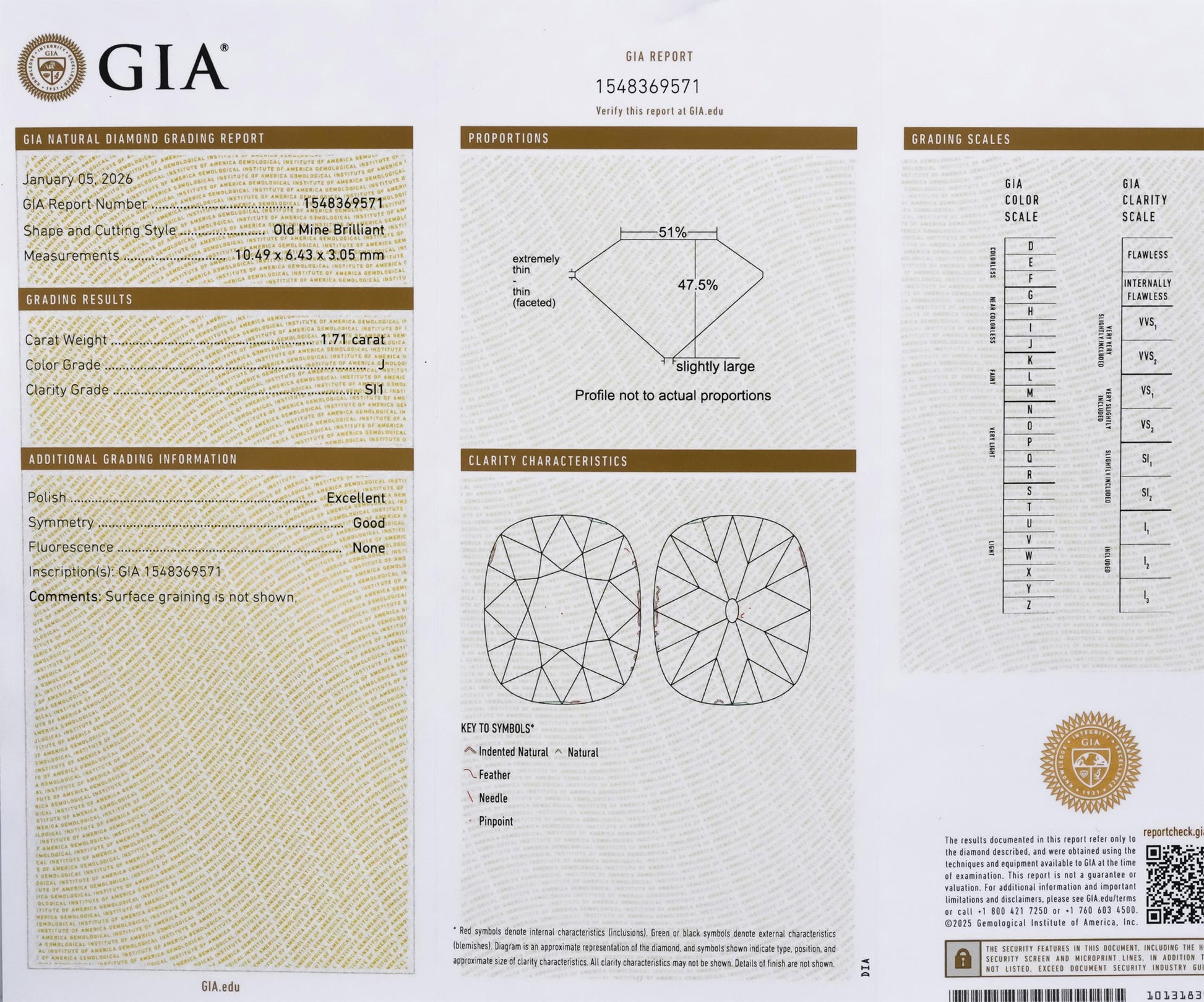 GIA Certified Platinum Old Mine Diamond Engagement Ring 2.46CT w/ 1.71CT Center