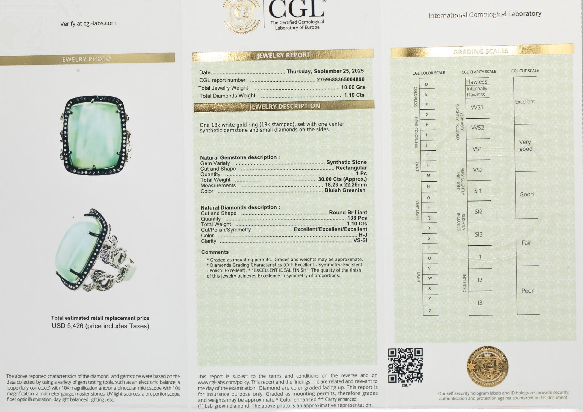 CGL 18k White Gold Diamond & Synthetic Stone Cocktail Ring 31.10CT Size 7