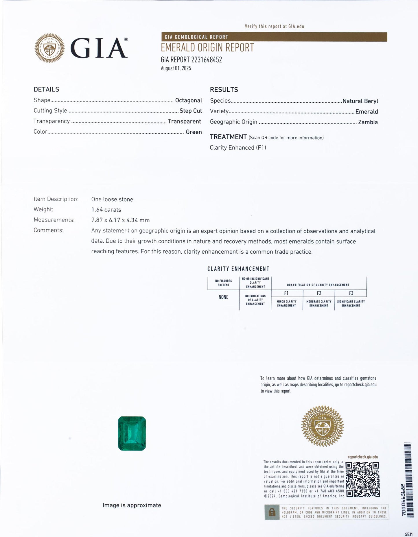 GIA Certified 18k White Gold Zambia Emerald & Diamond Cocktail Ring 2.34CT