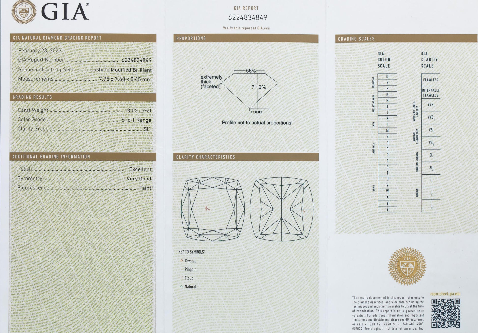GIA Certified SI1/S-T Cushion Modified Brilliant Cut Loose Diamond 3.02CT