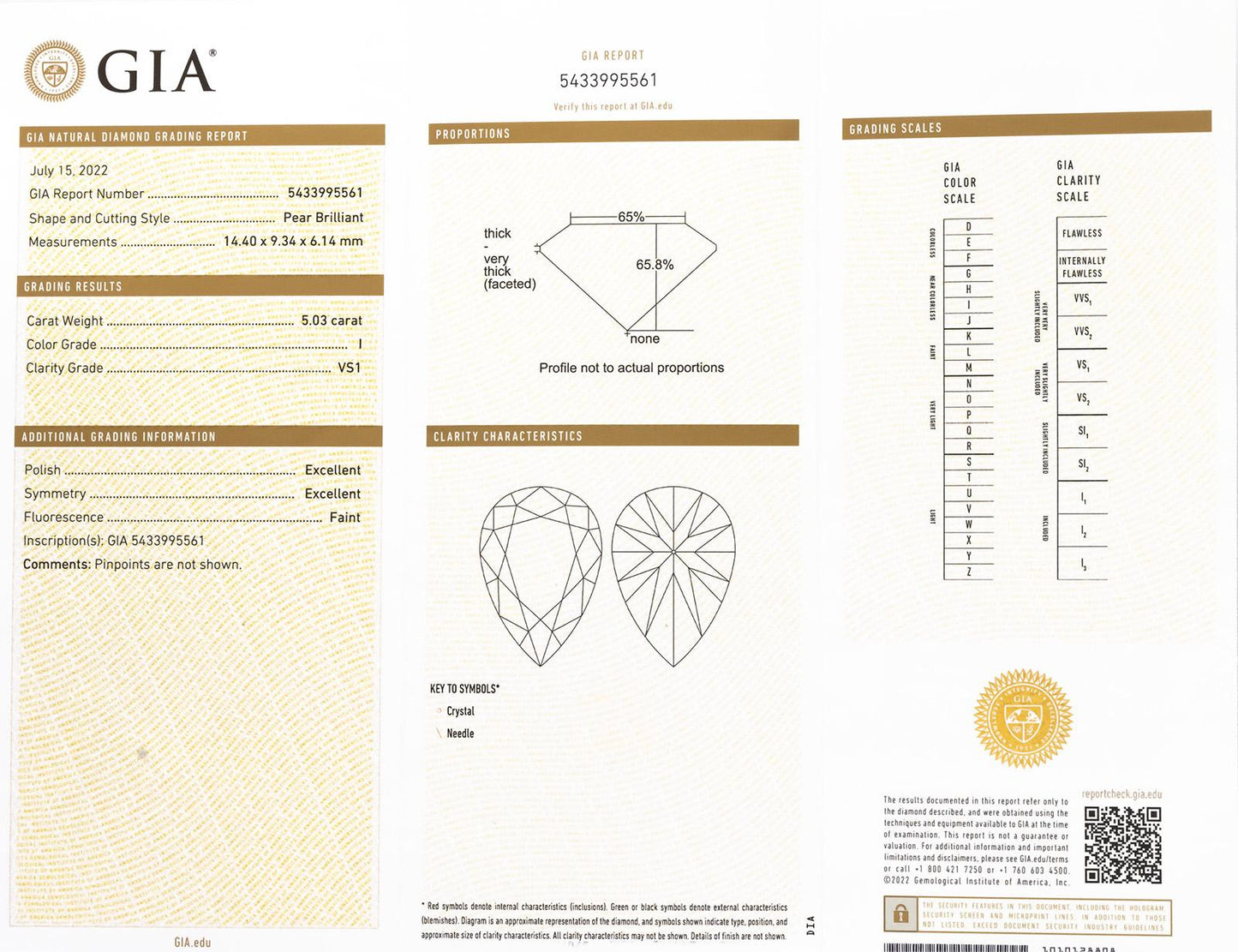 GIA Certified VS1/I Pear Brilliant Diamond Loose Stone 5.03CT