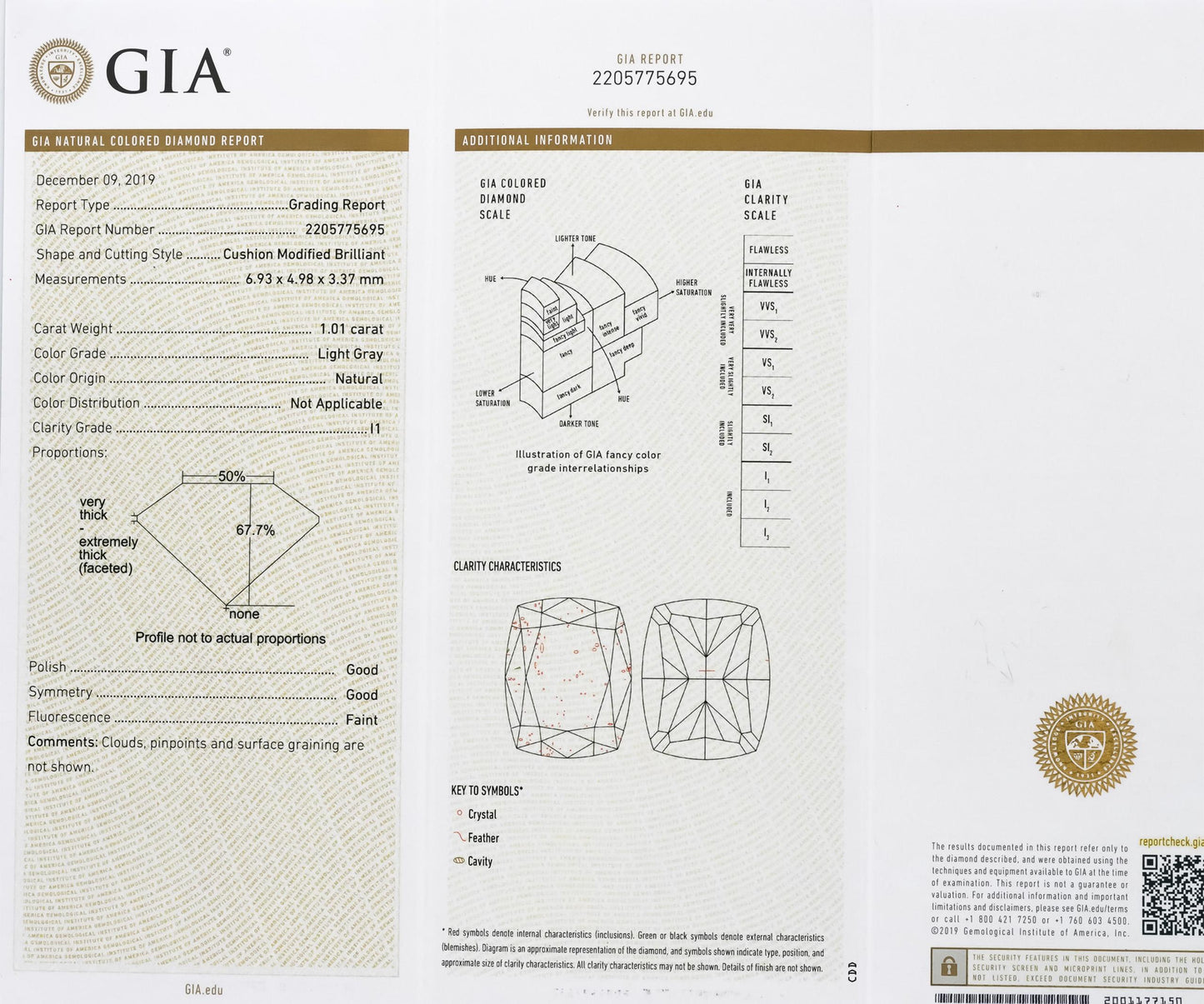 GIA Certified Platinum Natural Diamond Engagement Ring 1.69CT w/ 1.01CT Center