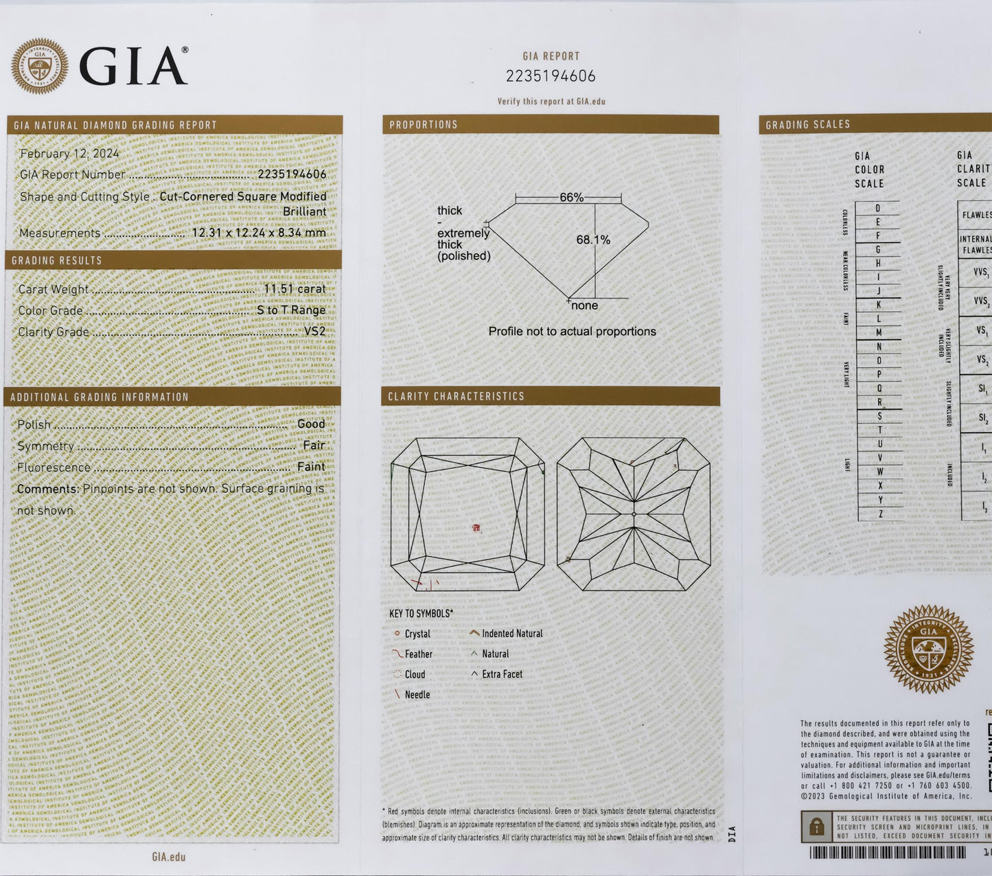 GIA Platinum & 18k Gold VS2/S-T Radiant Cut Diamond Ring 13.01CT w/ 11.51CT
