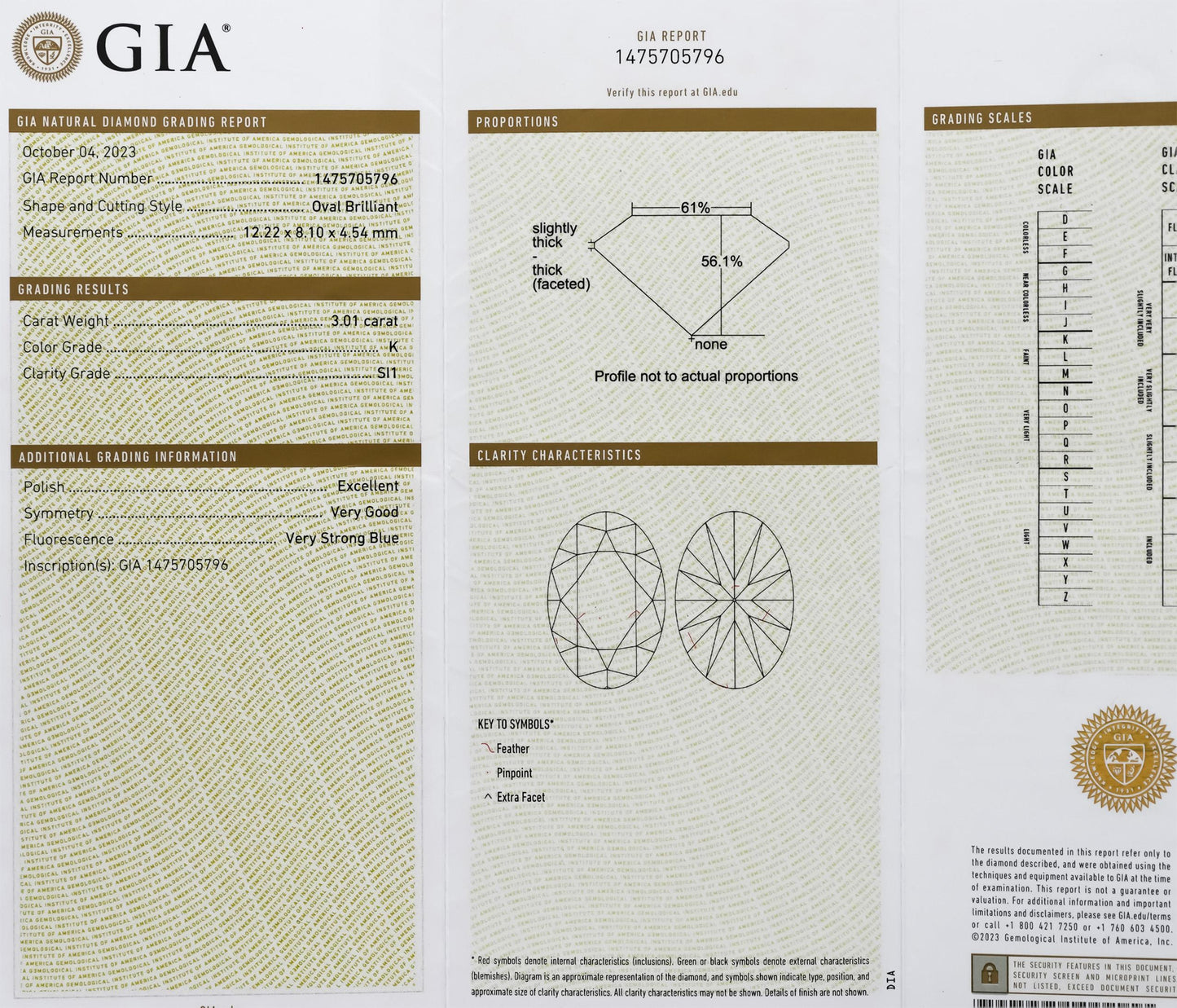 GIA Certified SI1/K Oval Brilliant Cut Loose Diamond Stone 3.01CT