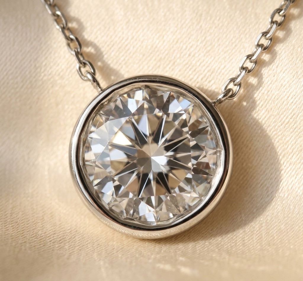14k White Gold VS Round Lab-Grown Diamond Solitaire Pendant Necklace 2.50CT